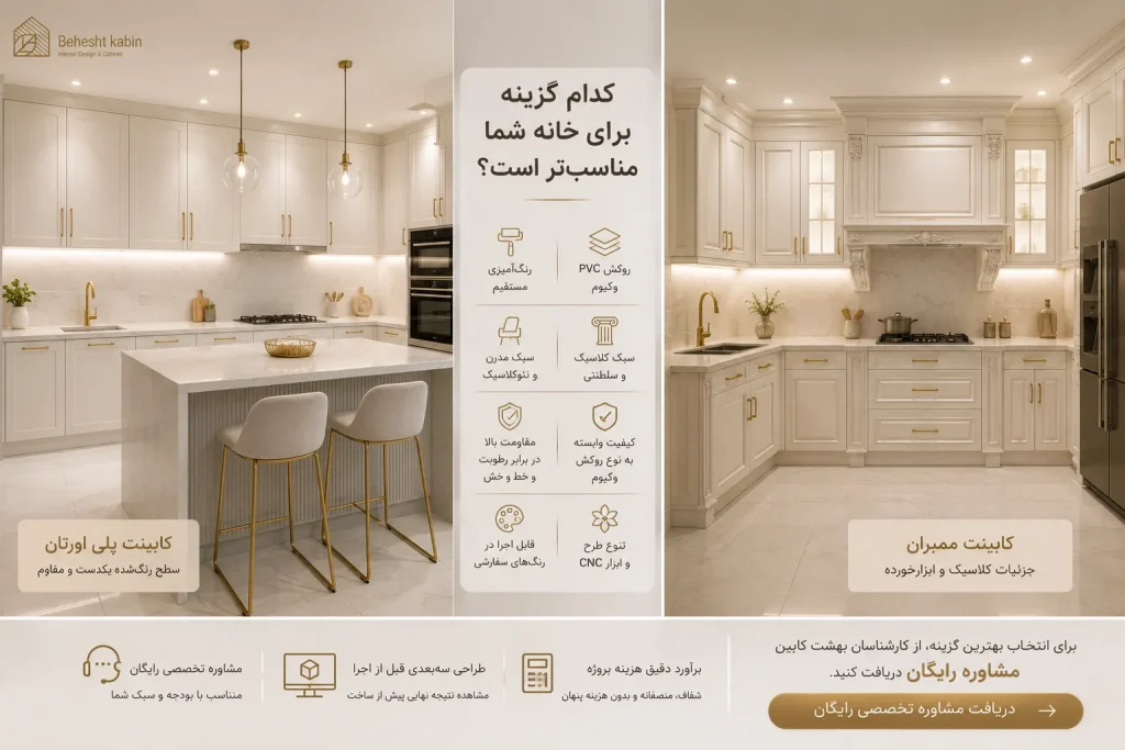 راهنمای خرید کابینت پلی اورتان