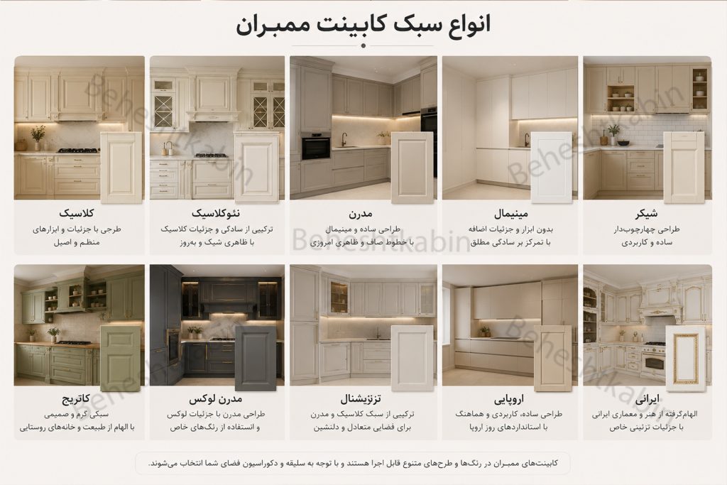 انواع سبک‌های کابینت ممبران